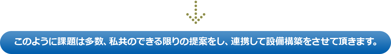 このように課題は多数、私共のできる限りの提案をし、連携して設備構築をさせて頂きます。